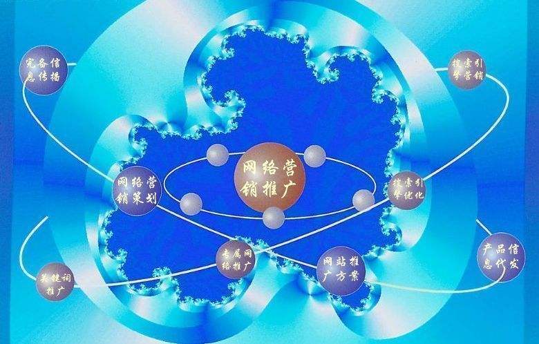 盐田新媒体运营企业需要掌握的网络推广技巧有哪些